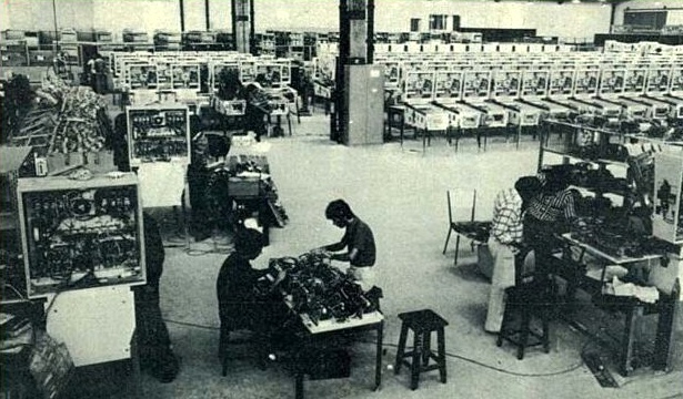 Maior coleção de máquinas pinball do mesmo produtor em funcionamento,  RankBrasil - Recordes Brasileiros