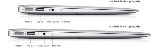 air 13 features connectivity left side.jpg - fonte: Apple MacBook Air Ele pensa e age como se fosse um Mac grande. (http://www.apple.com/br/macbookair/features.html)