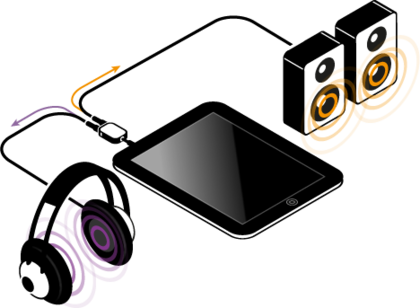 djay ipad precue.png - fonte: djay for iPad » The full fledged iPad DJ app by algoriddim (http://www.algoriddim.com/djay ipad)