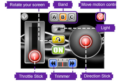 mzl.gnrbjxnw.320x480 75.jpg - fonte: i helicopter for iPhone, iPod touch, and iPad on the iTunes App Store (http://itunes.apple.com/us/app/i helicopter/id439500840?mt=8#)