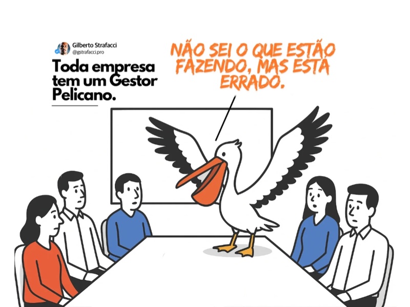Um pelicano em uma mesa de reuniões, dizendo: não sei o que estão fazendo, mas está errado.